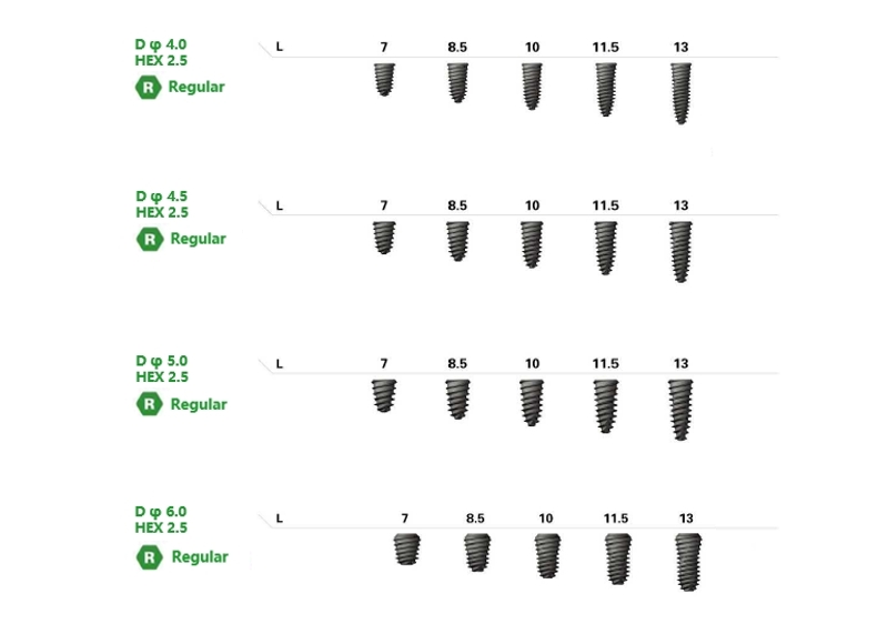 TSIV SA Dental Implants
