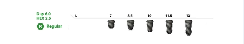 TSIV SA Ultra-Wide Dental Implants